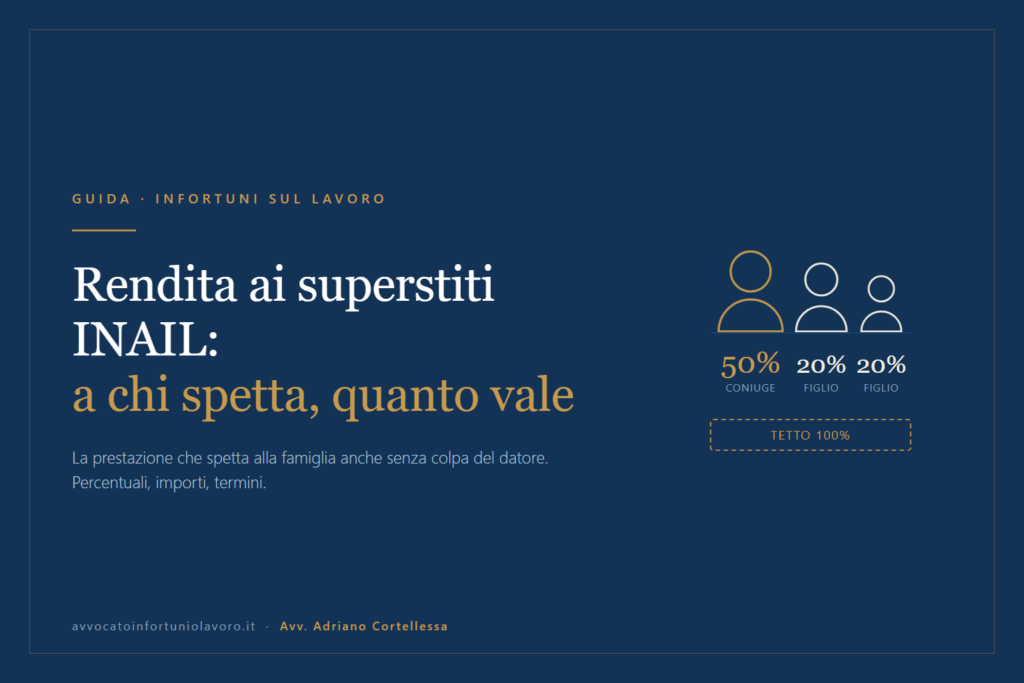 Rendita ai superstiti INAIL: a chi spetta, quanto vale e come si chiede